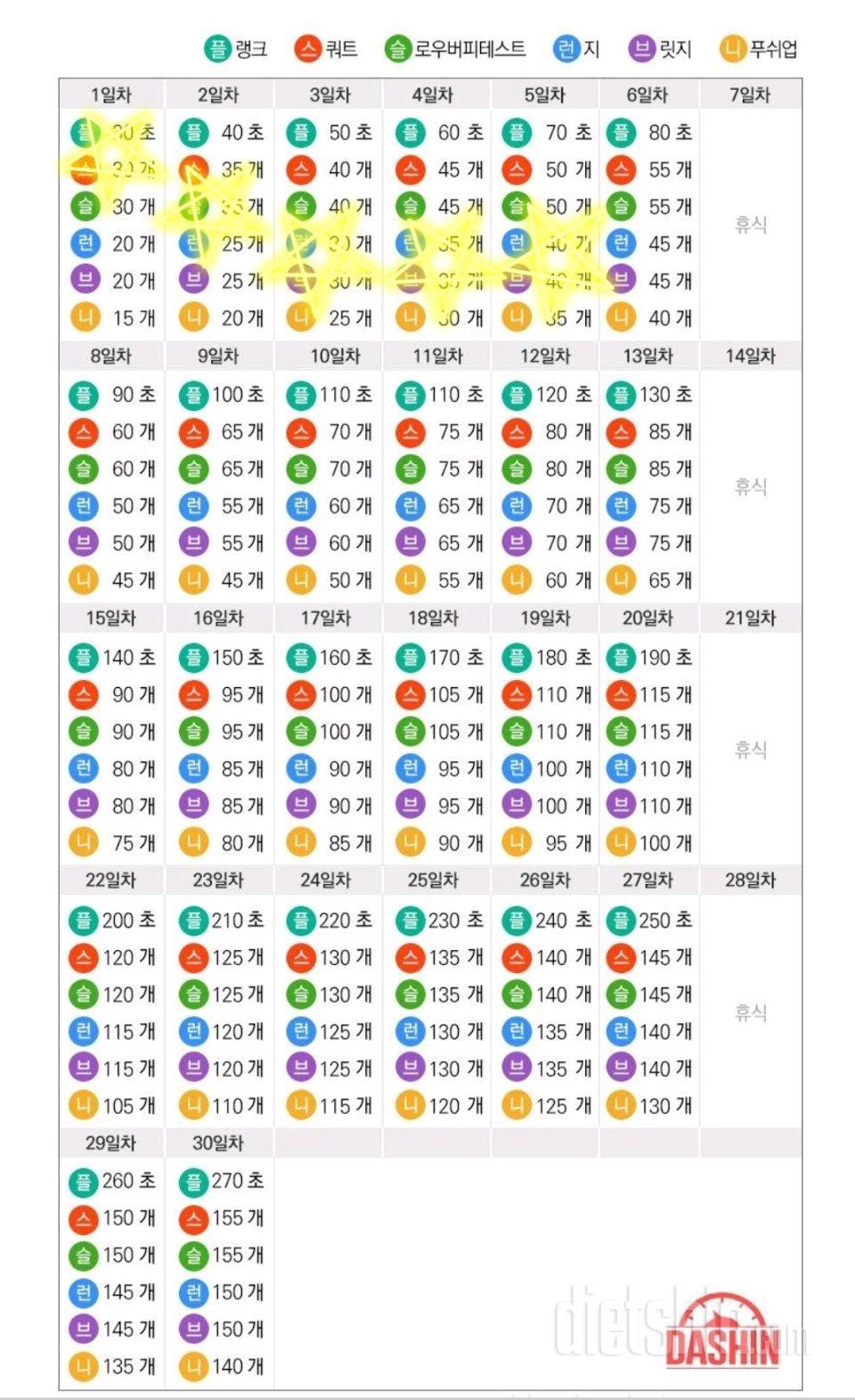 도전 다신 16기 5일차 운동미션