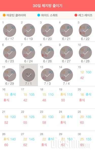 30일 체지방 줄이기 14일차 성공!