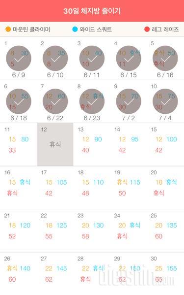 30일 체지방 줄이기 10일차 성공!