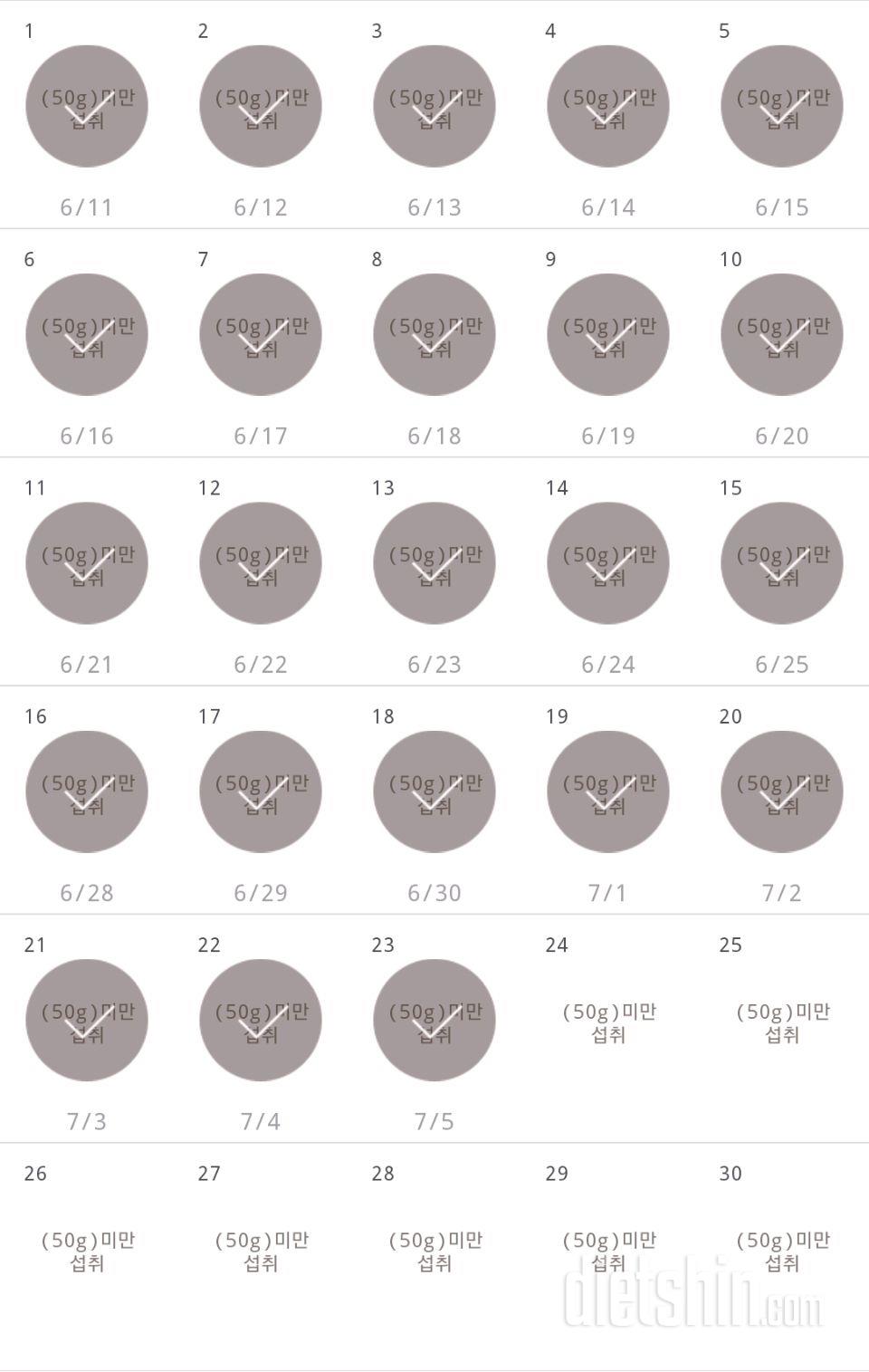 30일 당줄이기 23일차 성공!