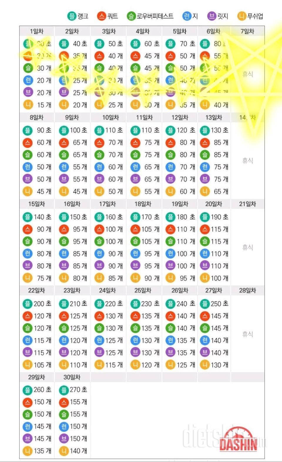 도전 다신 16기 7일차 운동미션