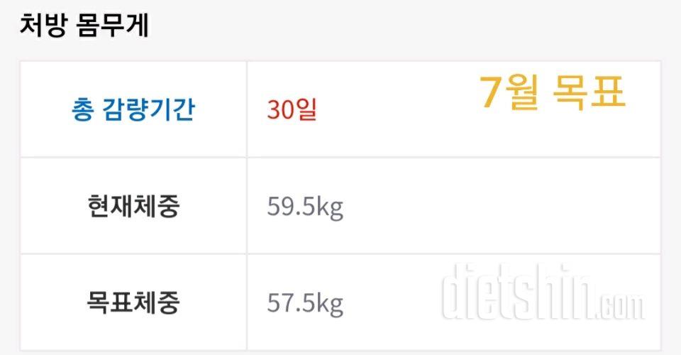 20.07.06 -59.5kg