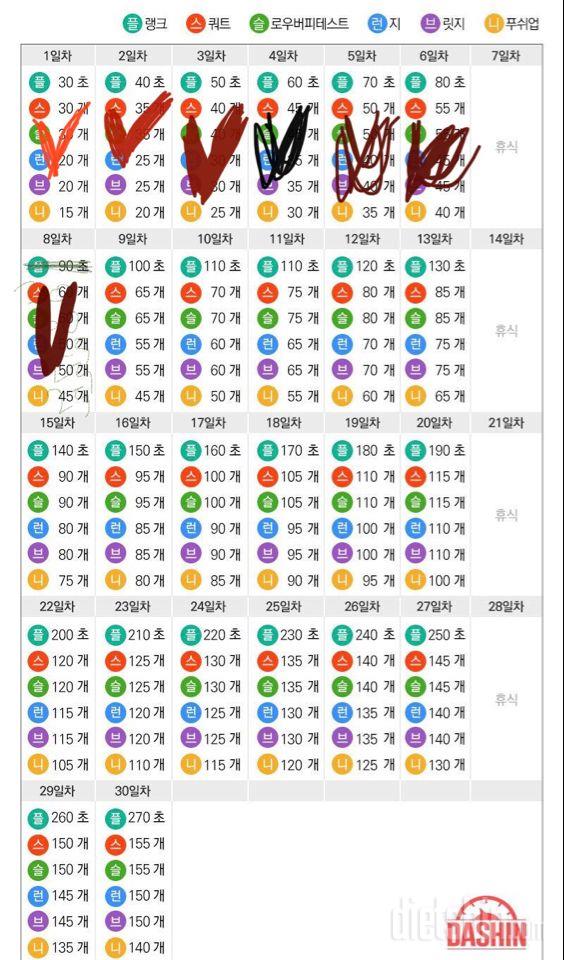 [도전다신 16기 8일차]운동미션