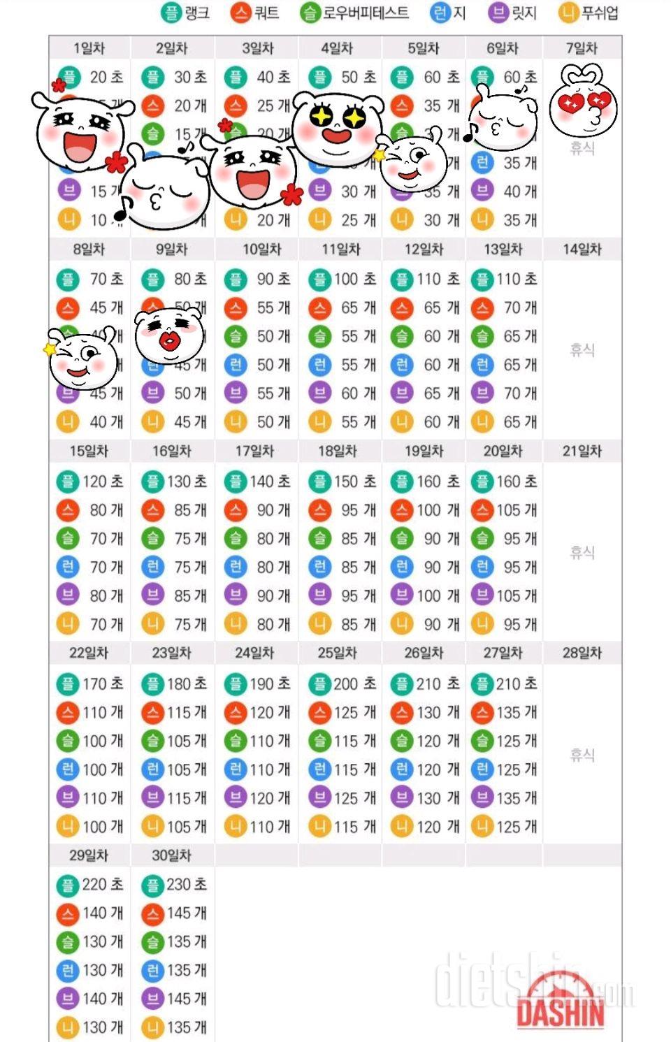 [도전 다신16기 9일차] 운동미션