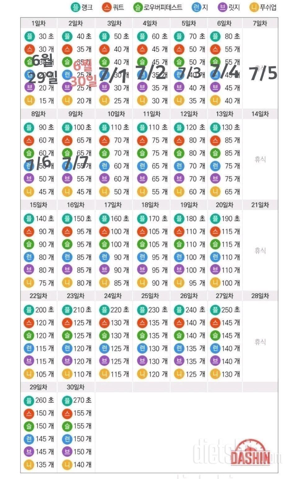 [도전 다신 16기] 9일차 운동미션