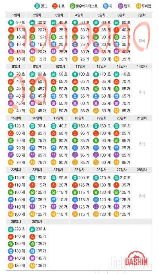 도전 다신16기 9일차 운동미션