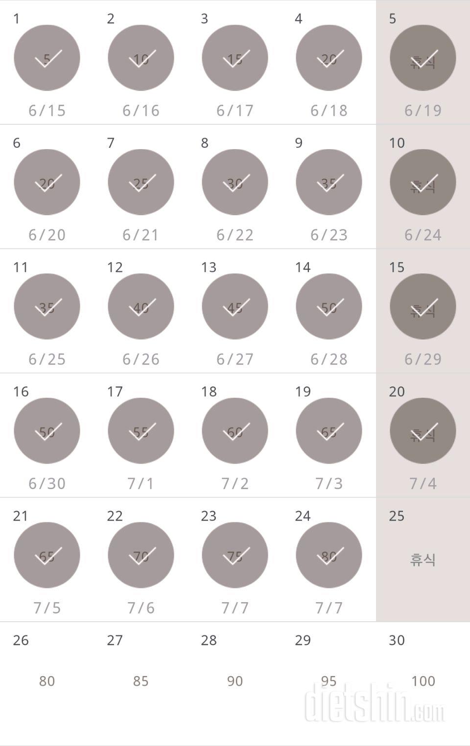 30일 버핏 테스트 204일차 성공!