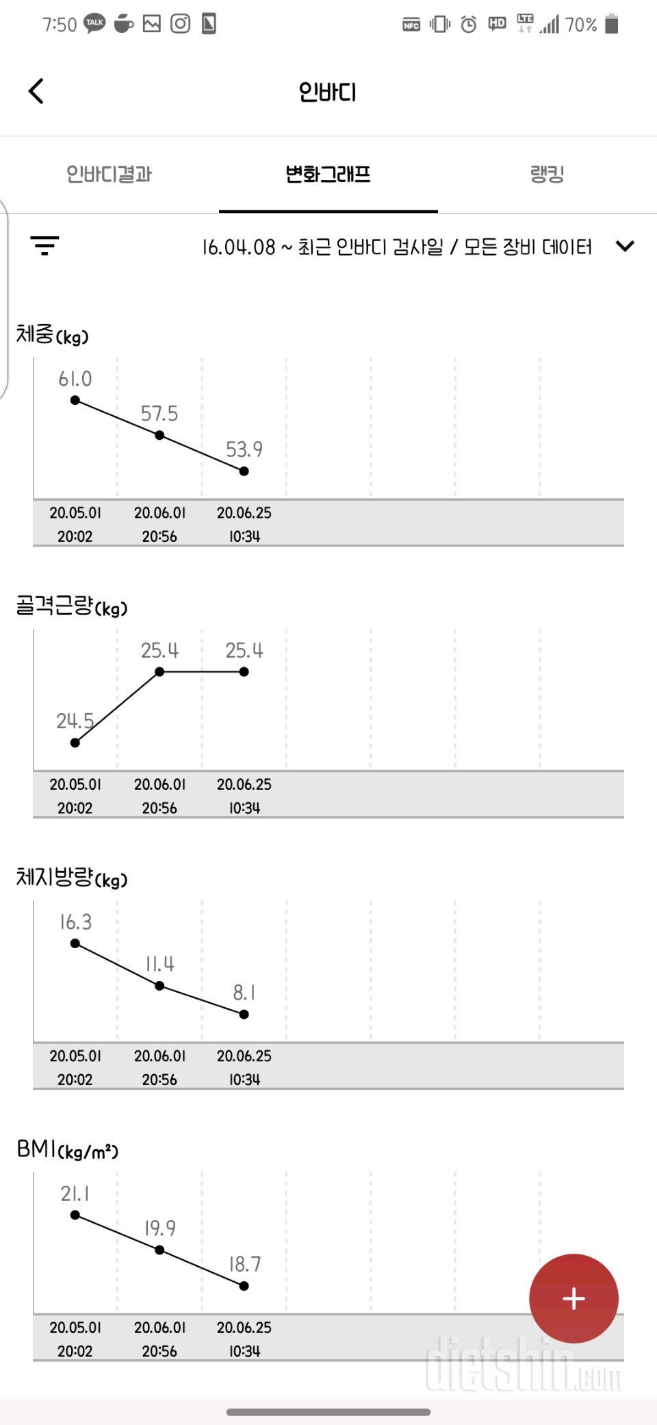 드디어 저도 올려봅니다 비포애프터