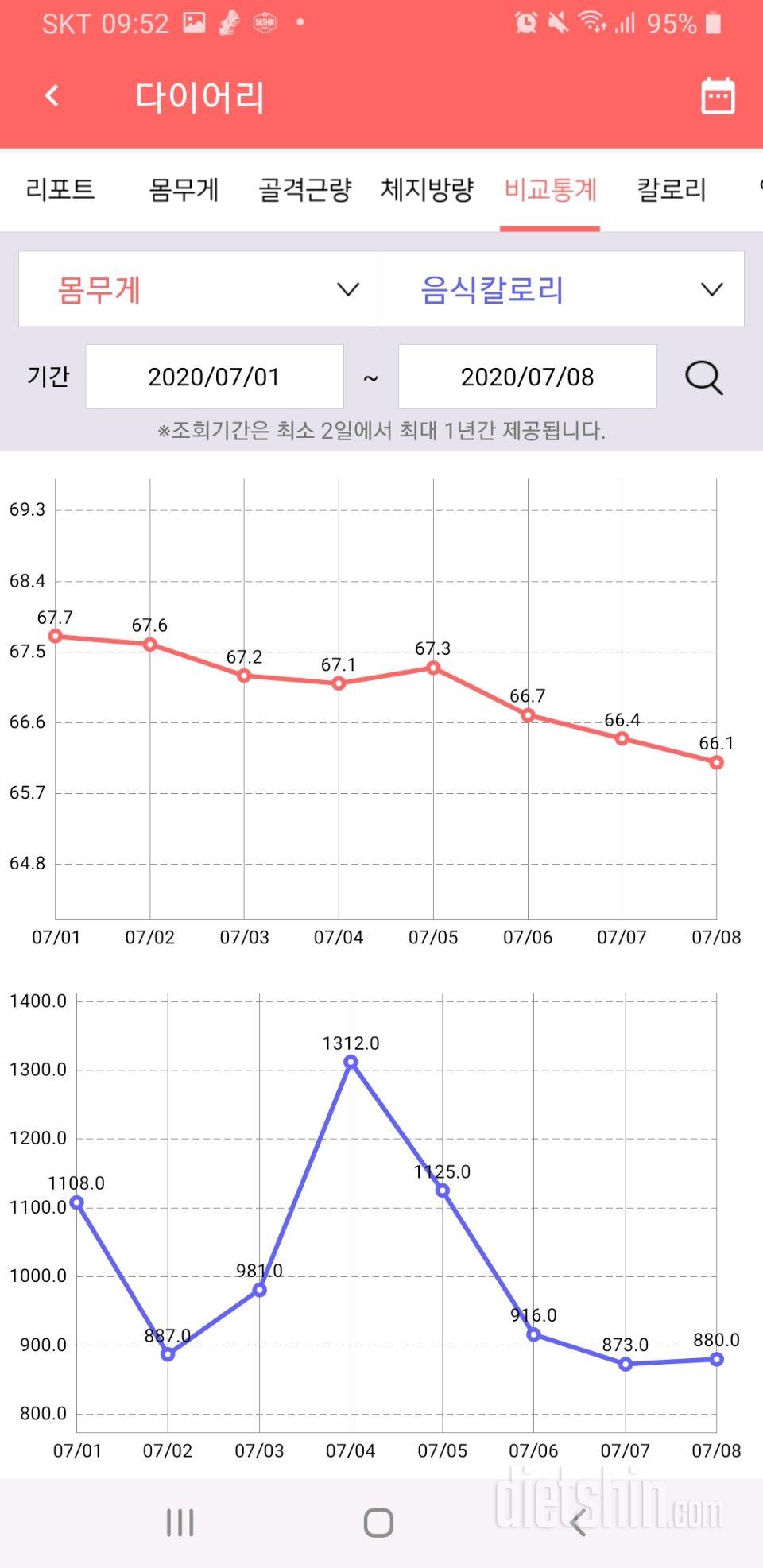 7/8공체