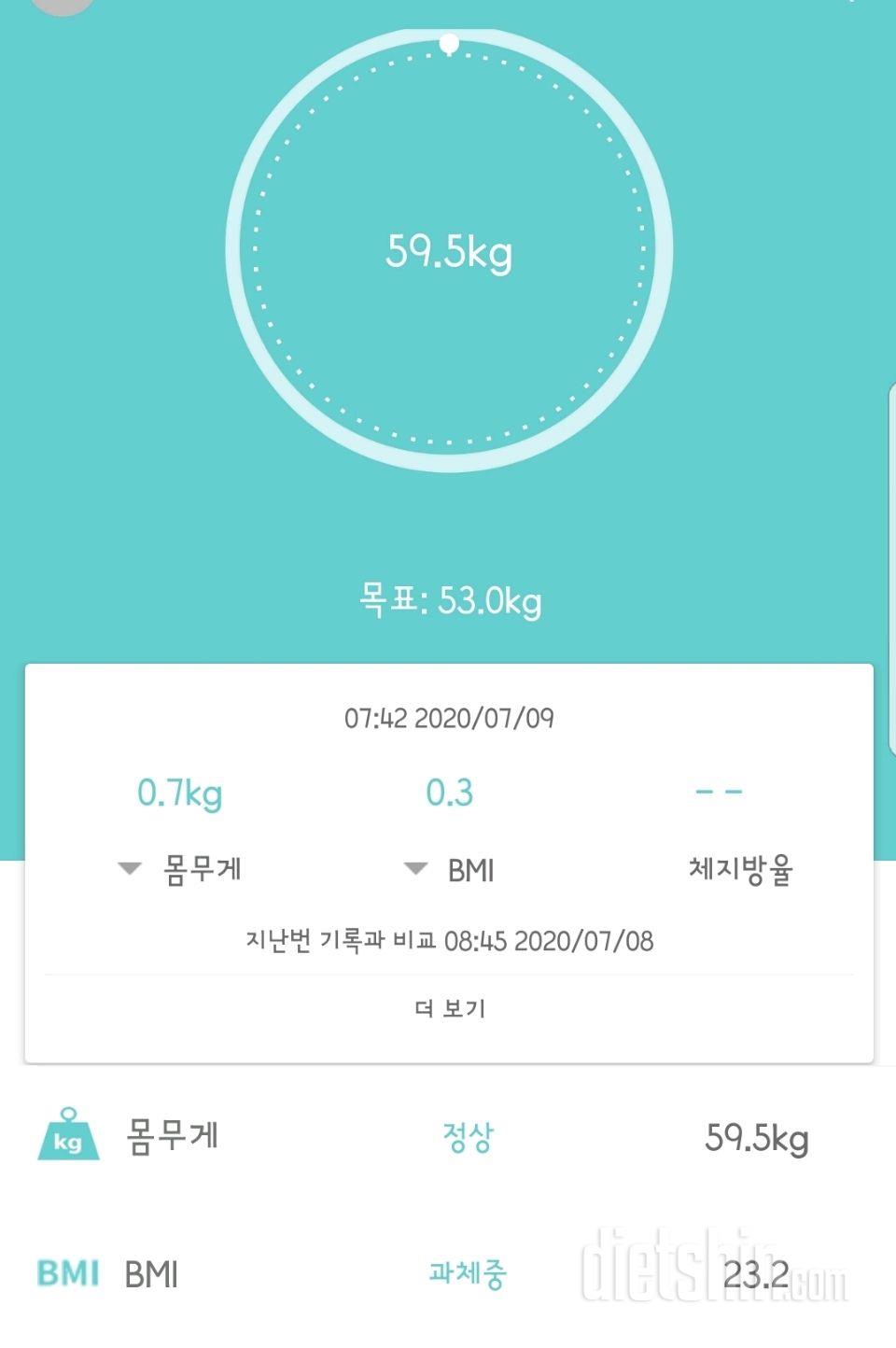 오늘의 체중