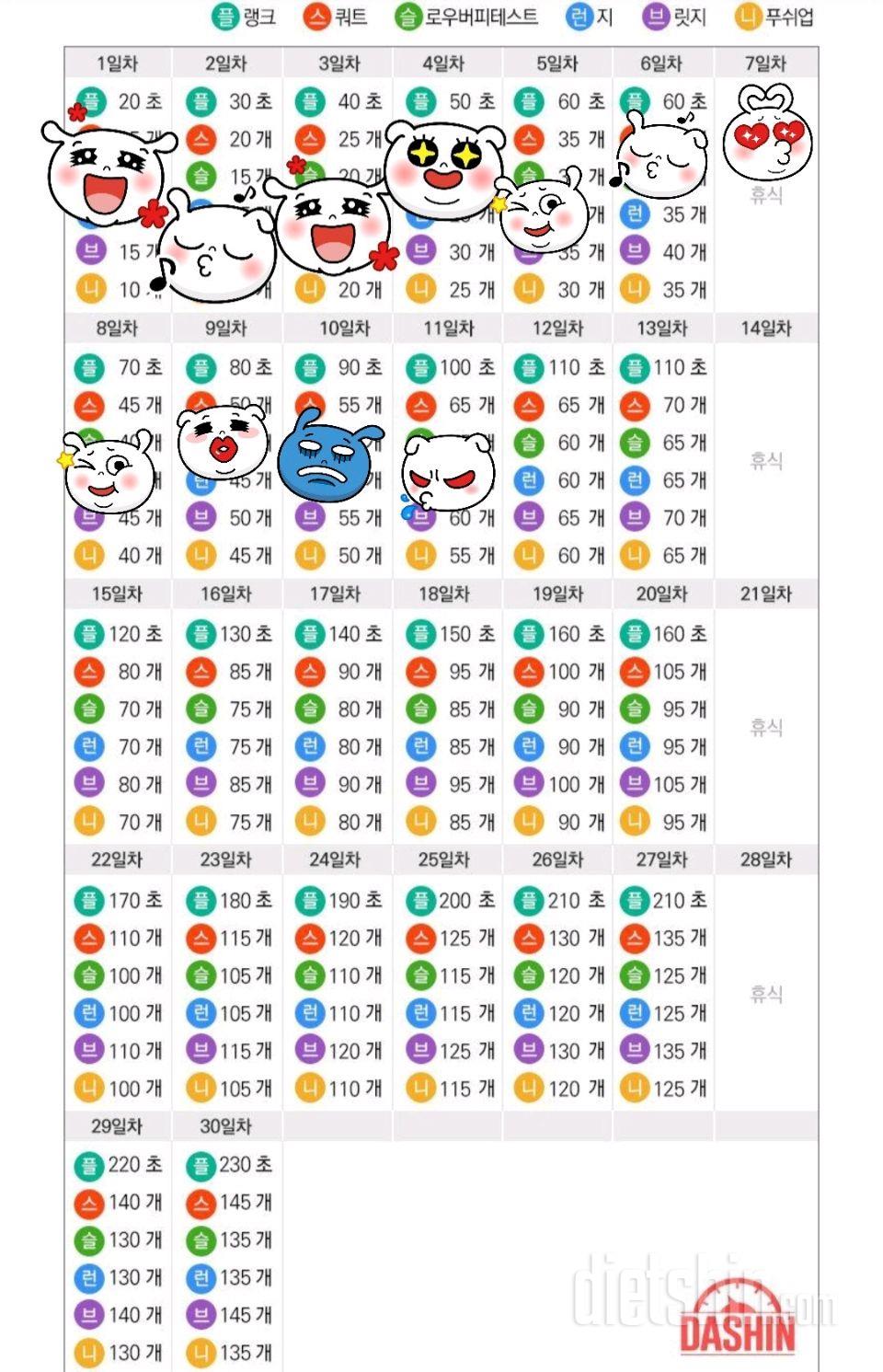 [도전 다신16기 11일차] 운동미션