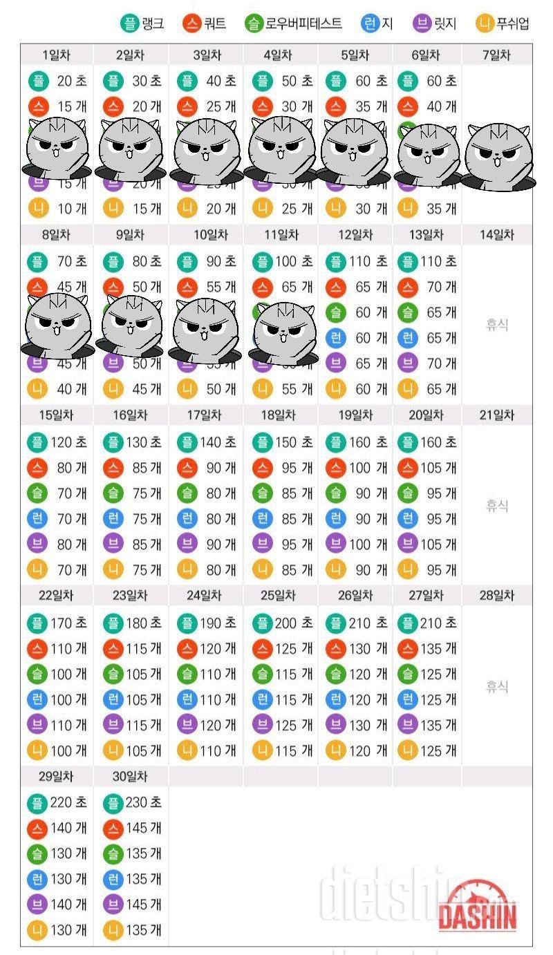 [도전 다신 16기 11일차] 운동미션