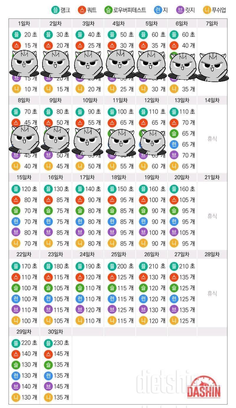 [도전 다신 16기 12일차] 운동미션