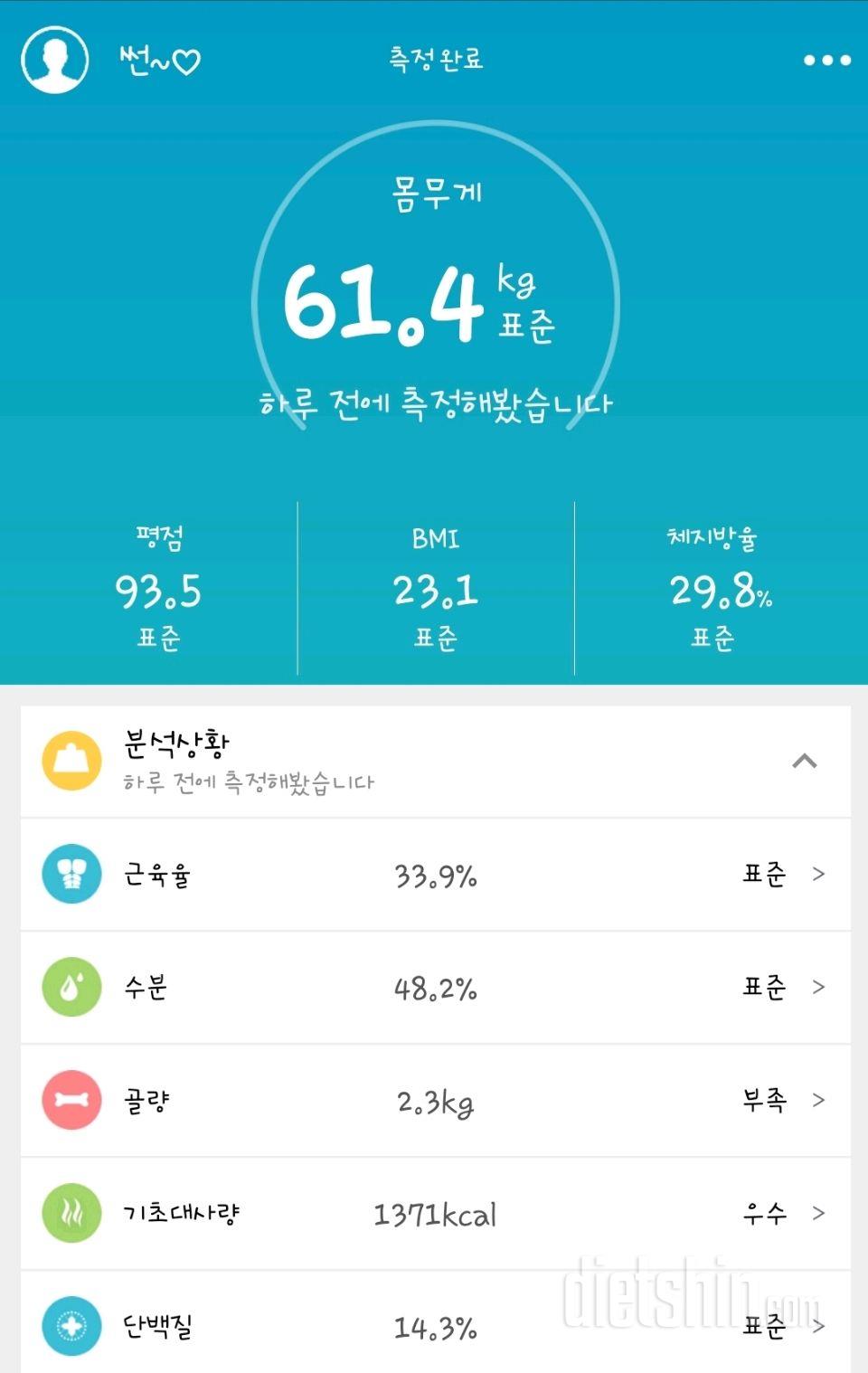 주말인데 ㅜㅜ 일찍 눈떠졌네요