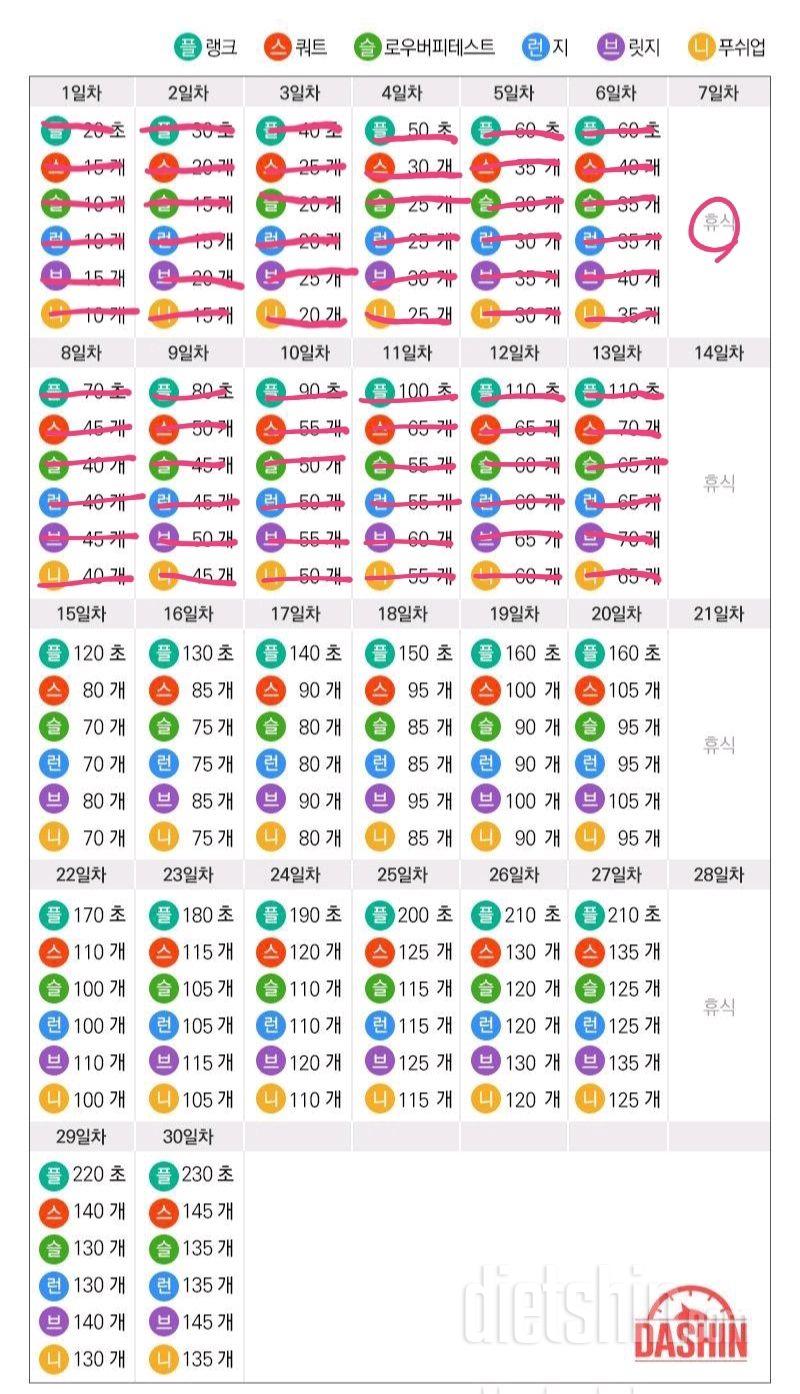 [도전 다신 16기 13일차] 운동미션