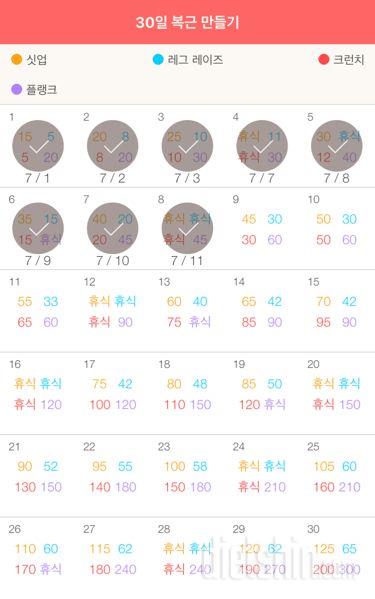 30일 복근 만들기 38일차 성공!