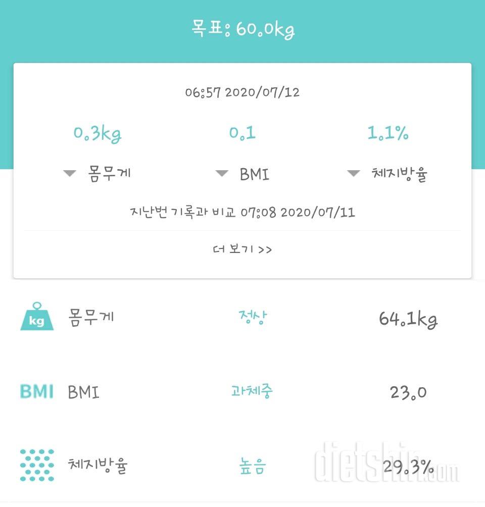 어제보다 -300g