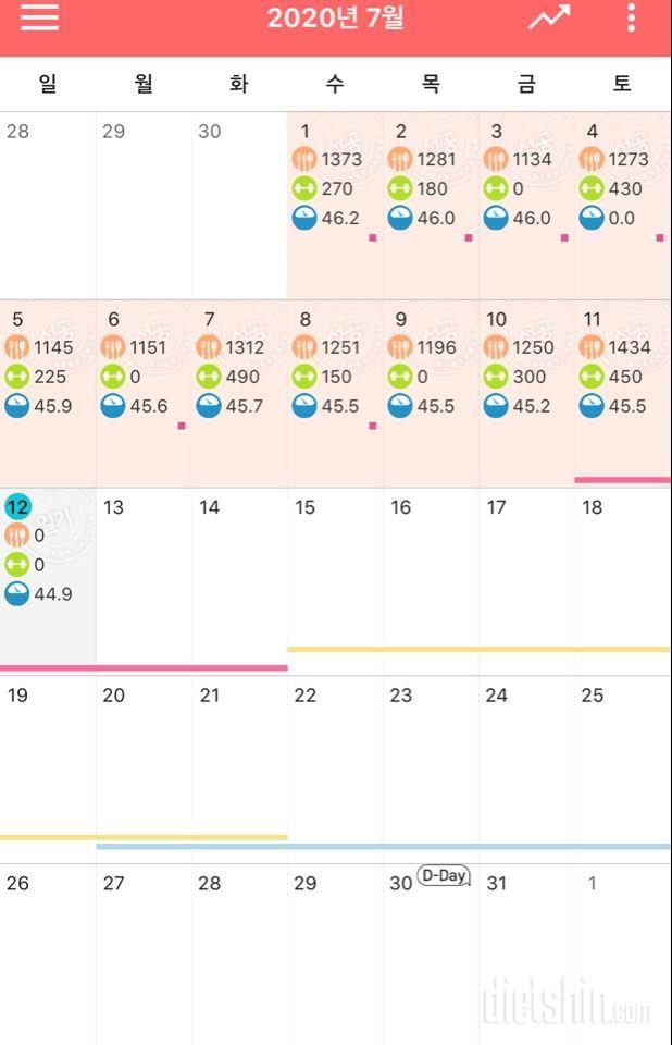 1000식단에서 1300으로 올리기