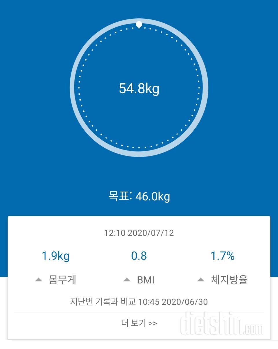 다이어트 다시시작! 휴가는끝ㅜㅜ