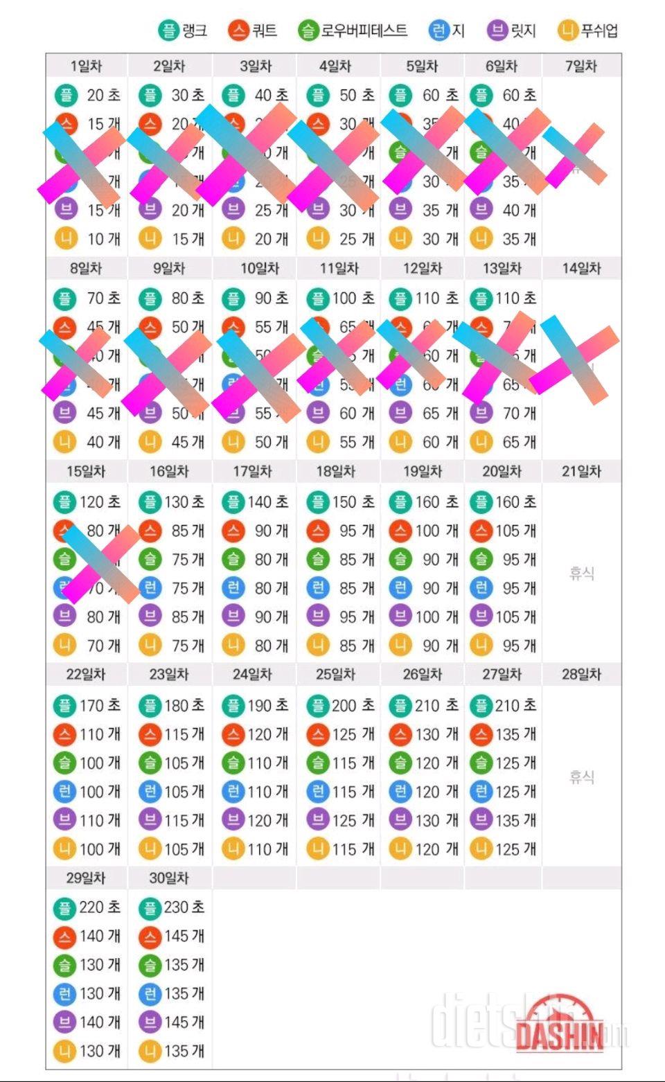 [도전 다신16기 15일차 운동미션]