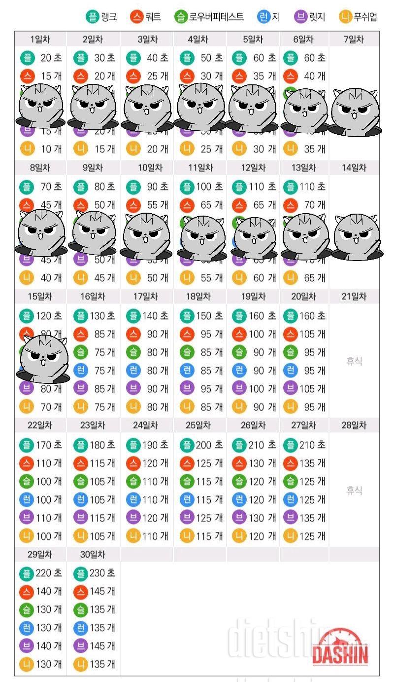 [도전 다신 16기 15일차] 운동미션