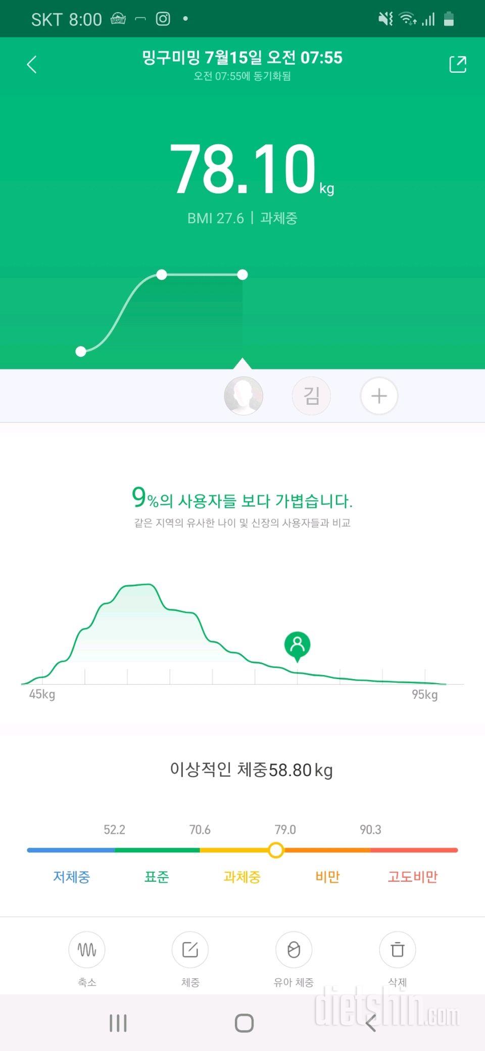 다이어트 1일차입니다ㅠ 공체 맞나요?