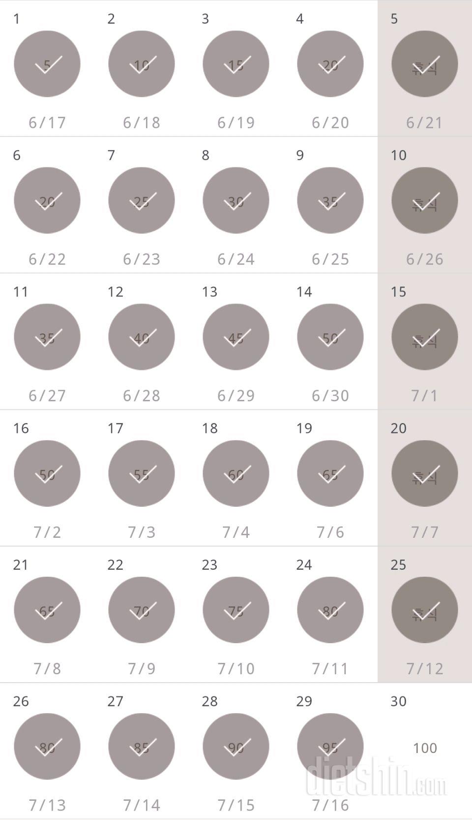 30일 버핏 테스트 29일차 성공!