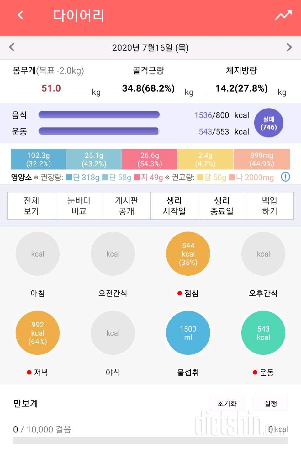 3일차 51.0kg