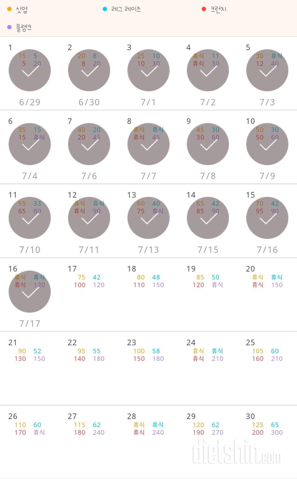 30일 복근 만들기 106일차 성공!