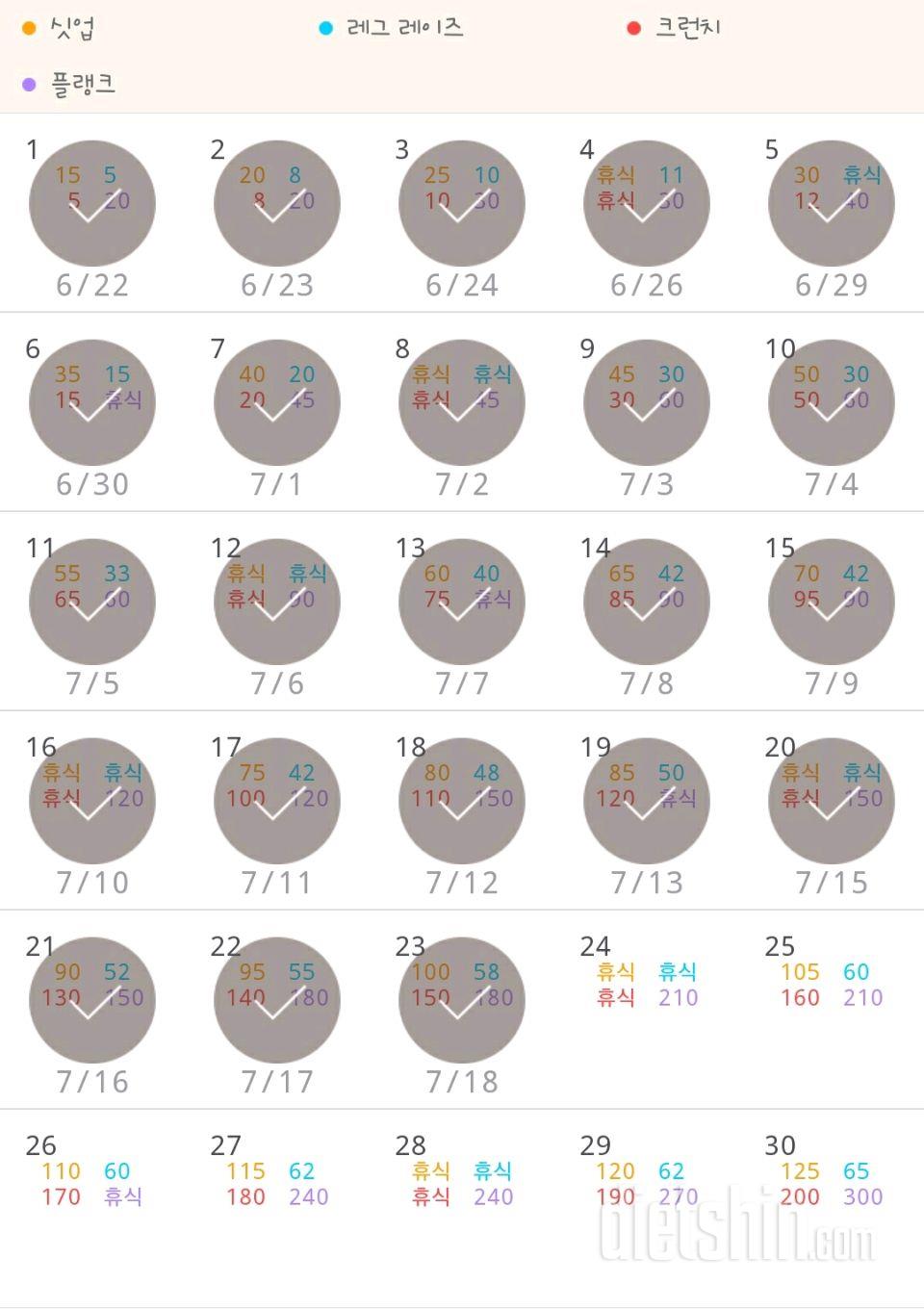 30일 복근 만들기 53일차 성공!