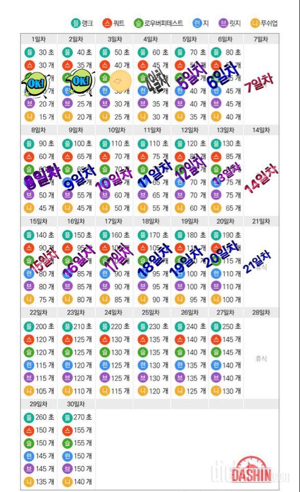 [도전 다신 16기 21일차] 운동미션