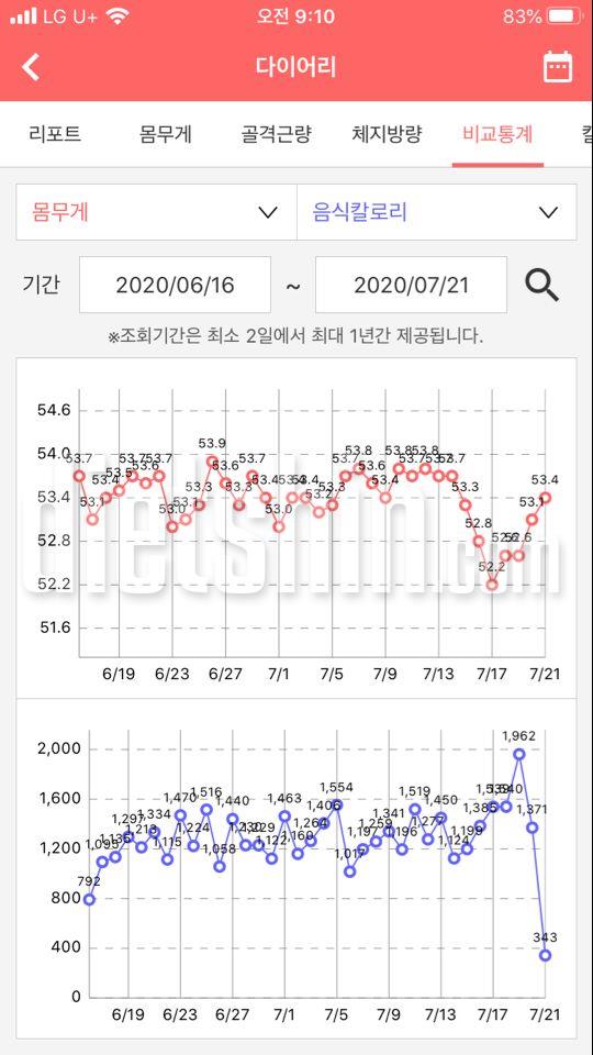 플랭크30일 완료