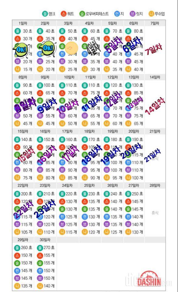 [도전 다신 16기 23일차] 운동미션