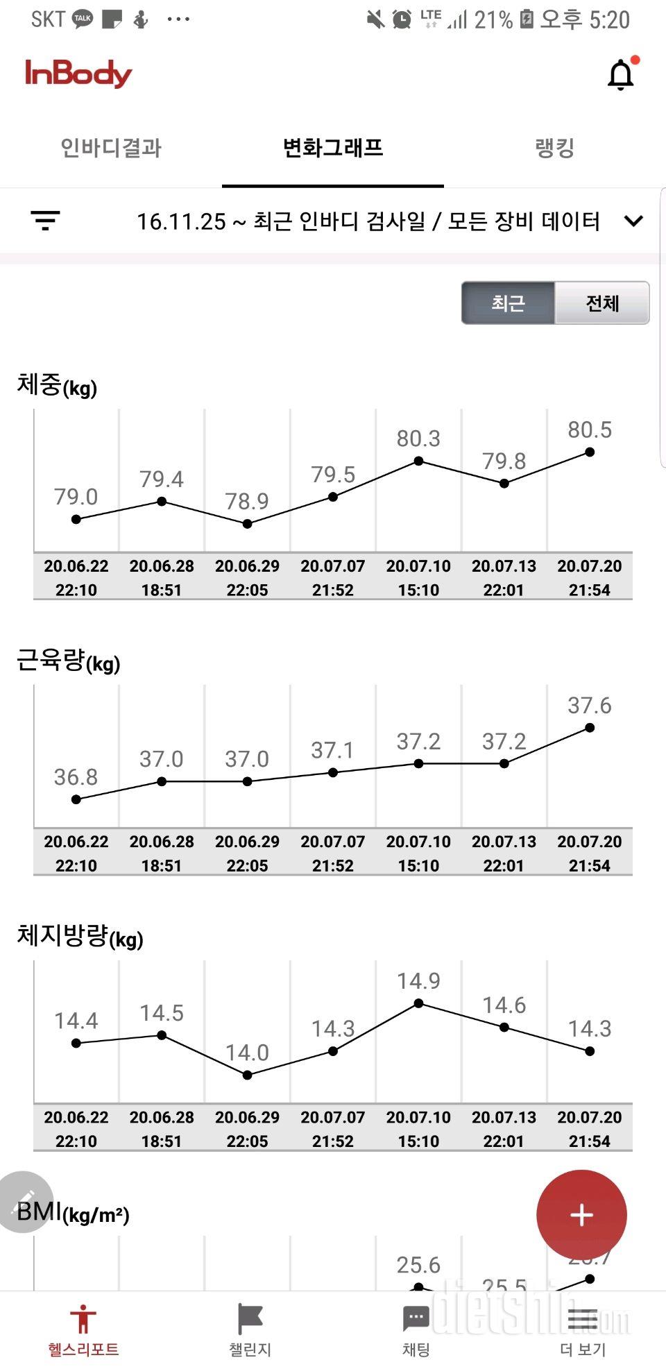 득근득근하세영