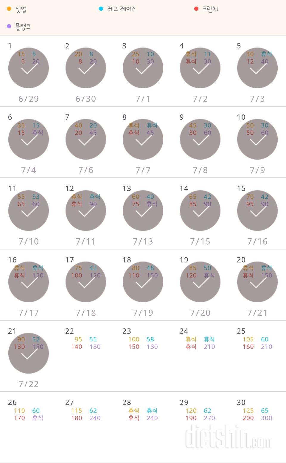 30일 복근 만들기 111일차 성공!