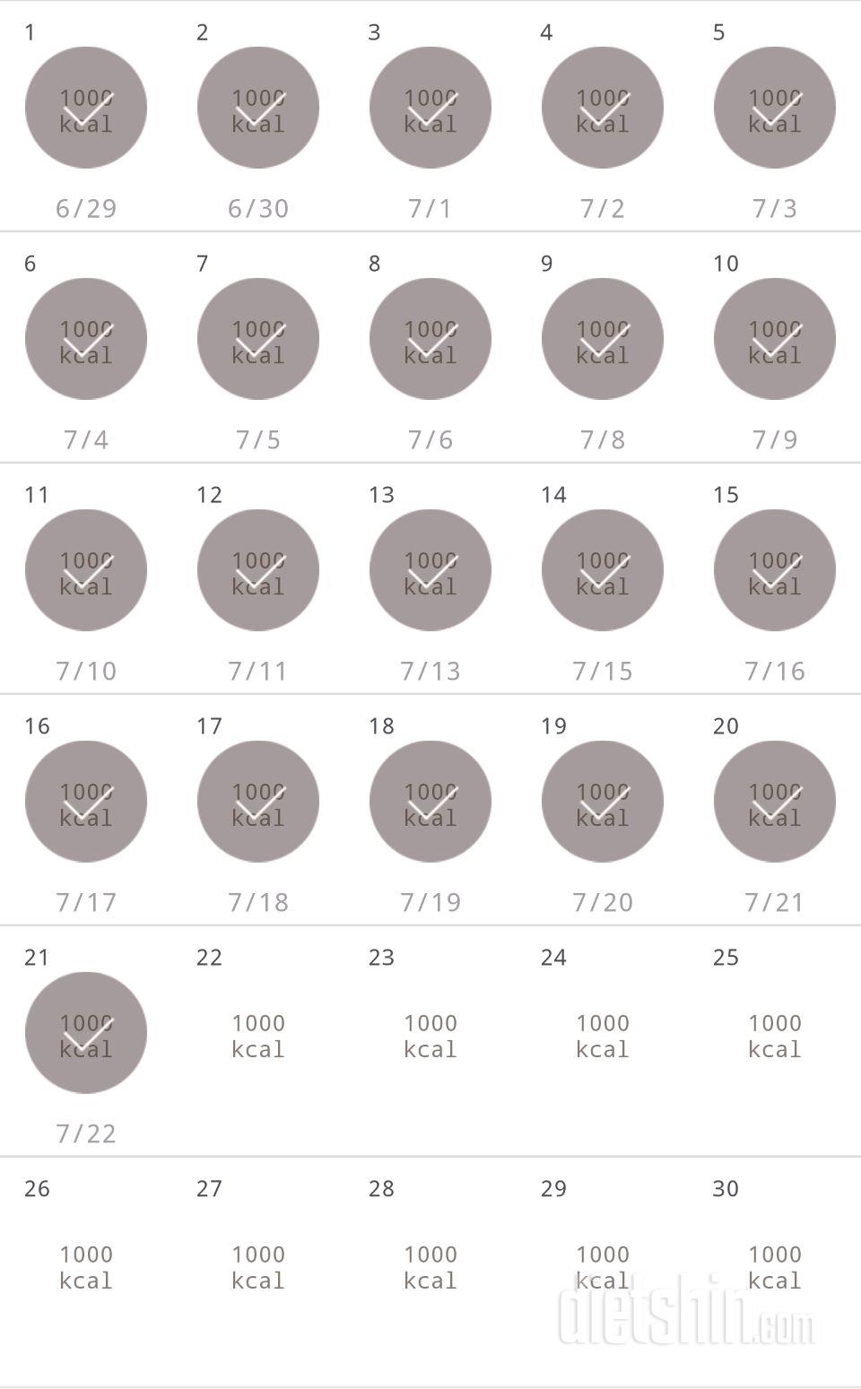 30일 1,000kcal 식단 141일차 성공!