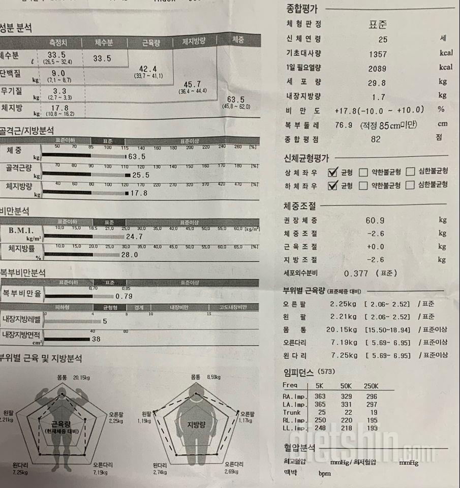 인바디 근육량 과다 질문