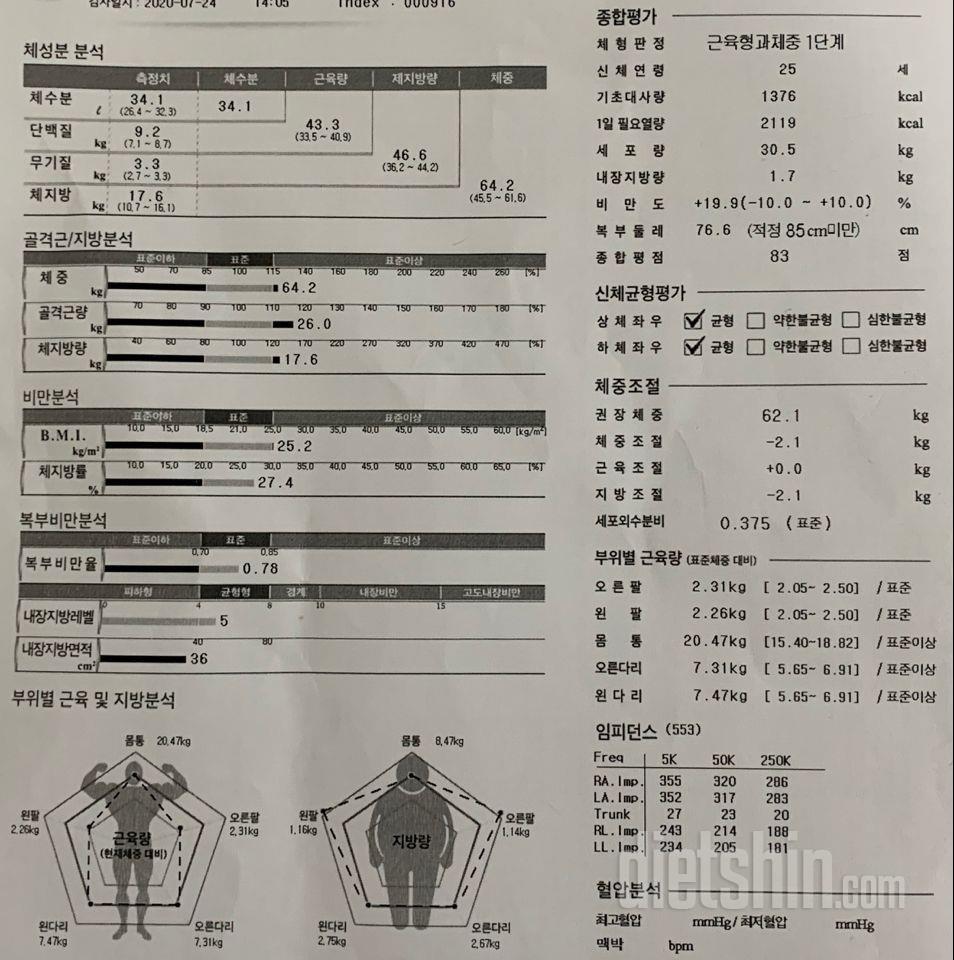 인바디 근육량 과다 질문