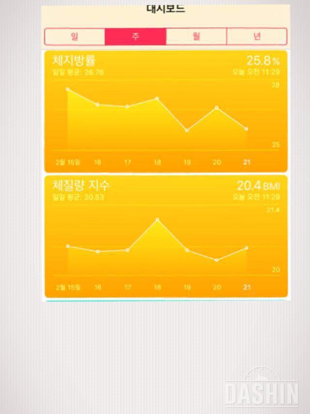 7일-예뻐락 총평