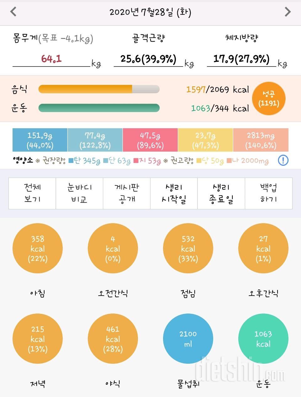 30일 당줄이기 19일차 성공!