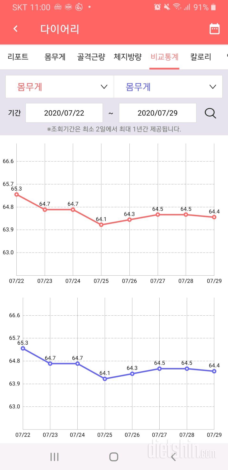 7/29 공체