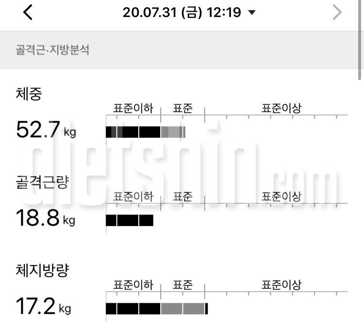 [9주차] 53.0kg - 52.7kg