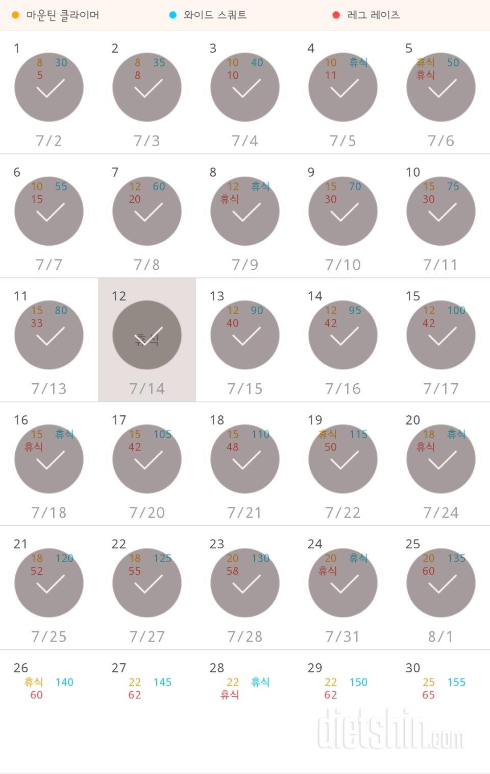 30일 체지방 줄이기 55일차 성공!