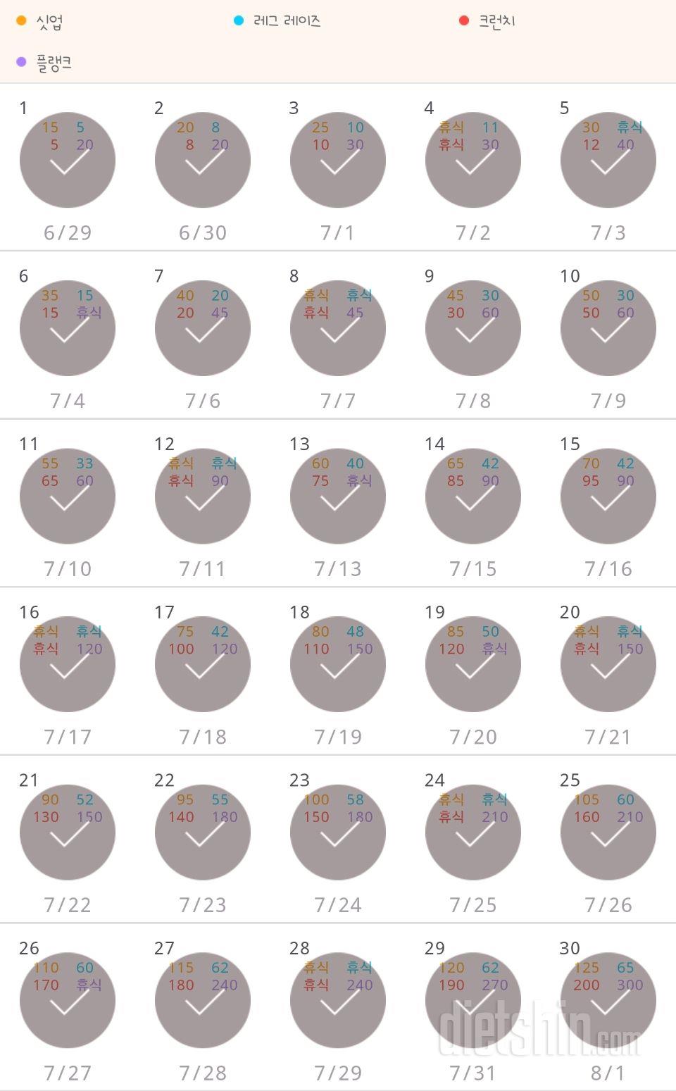 30일 복근 만들기 120일차 성공!