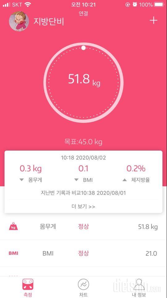 [63일차] 52.1kg - 51.8kg