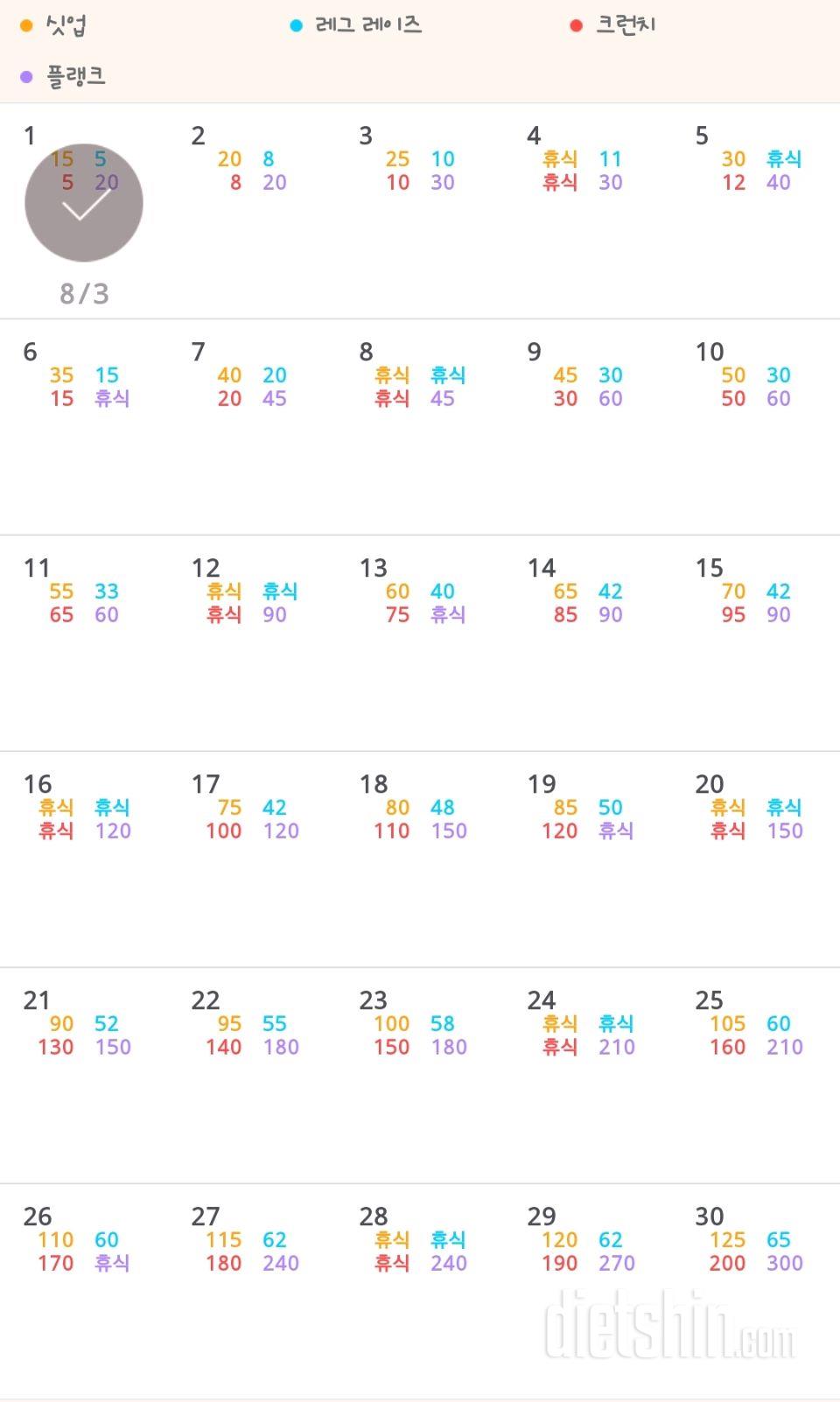 30일 복근 만들기 121일차 성공!