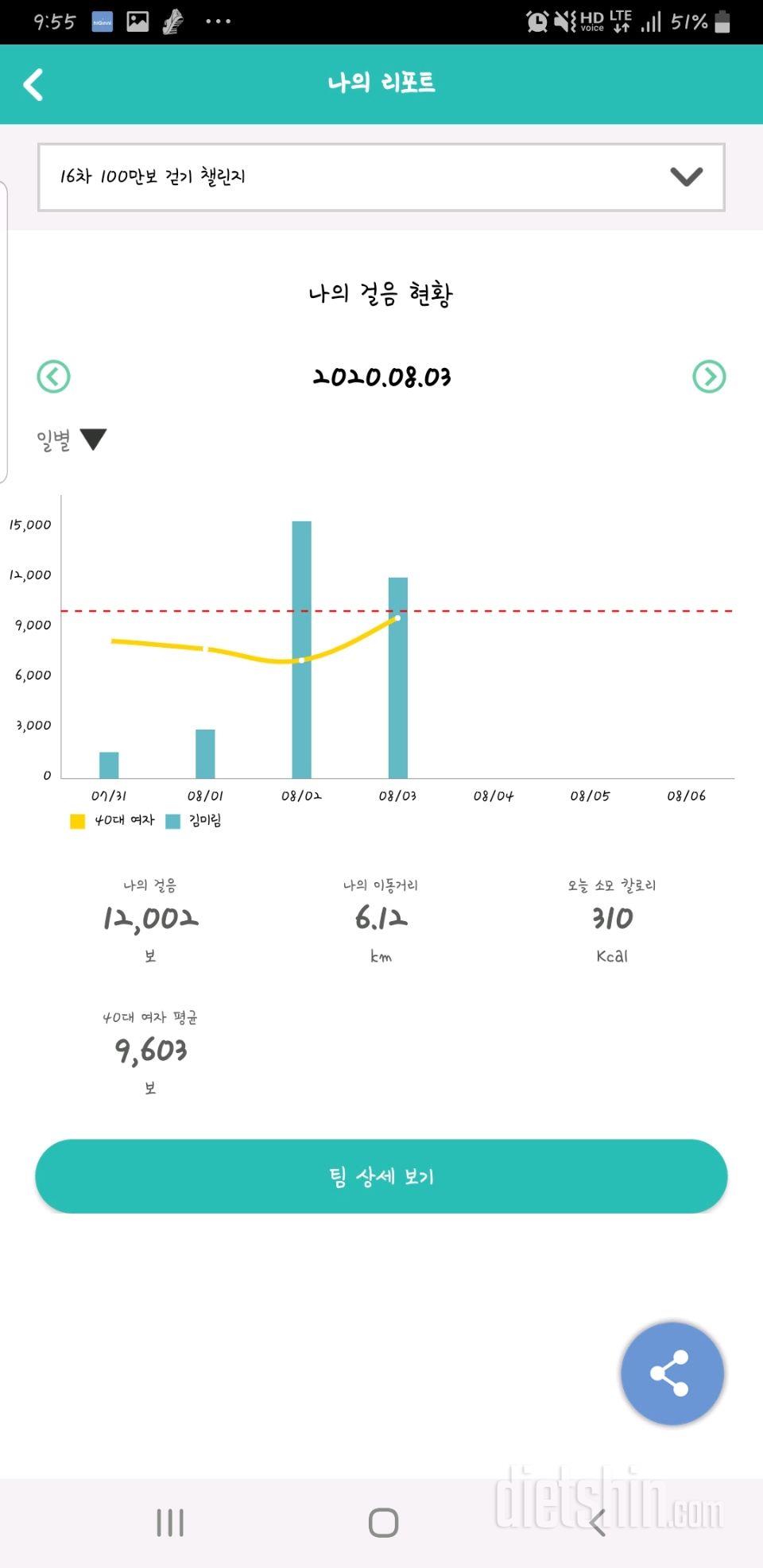 30일 만보 걷기 830일차 성공!