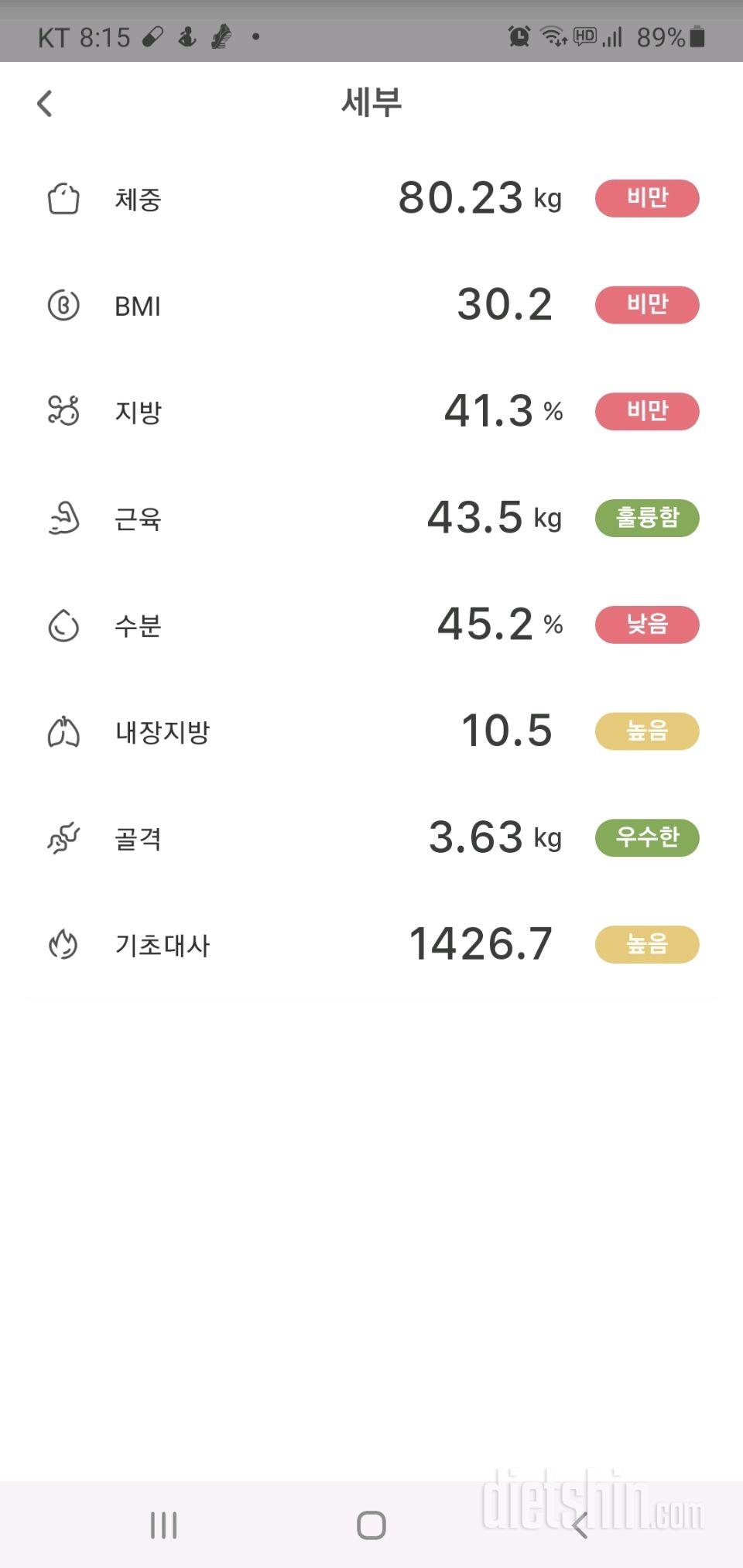 8월 5일 수공체