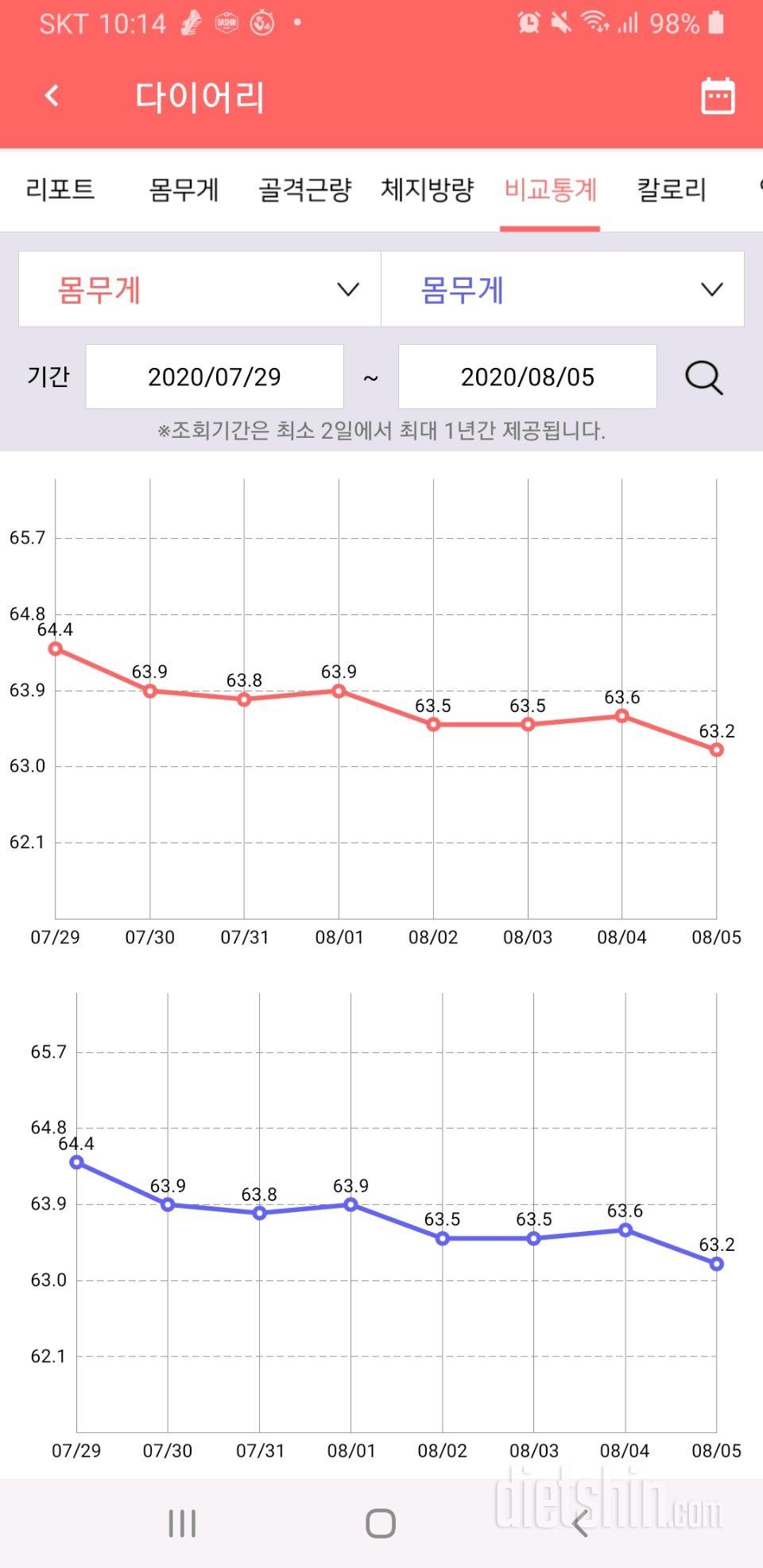 8/5수 공체