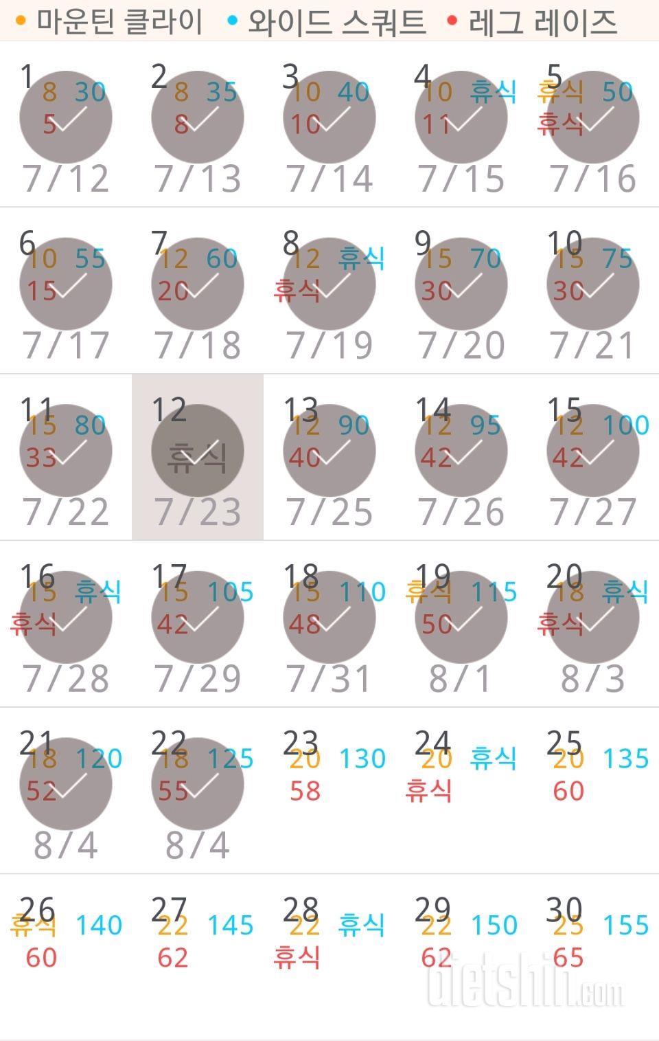 30일 체지방 줄이기 22일차 성공!